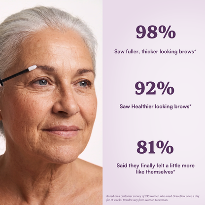 GraceBrow Eyebrow Growth Serum